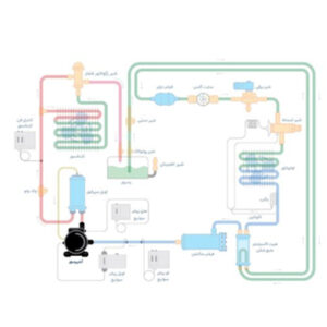  نصب در سیکل تبرید